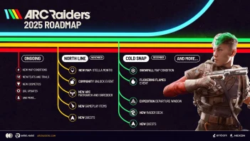 ARC Raiders Roadmap: Major Updates Planned Through End of 2025